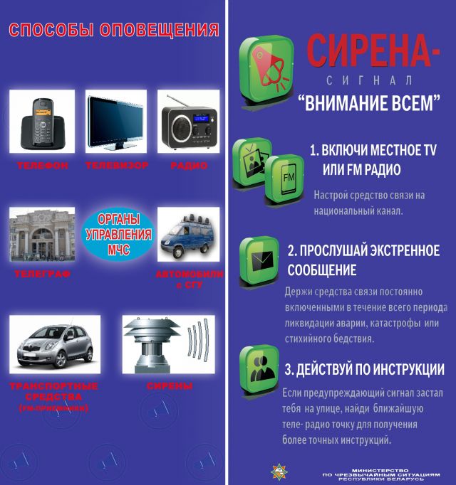 Сирены оповещения гражданской